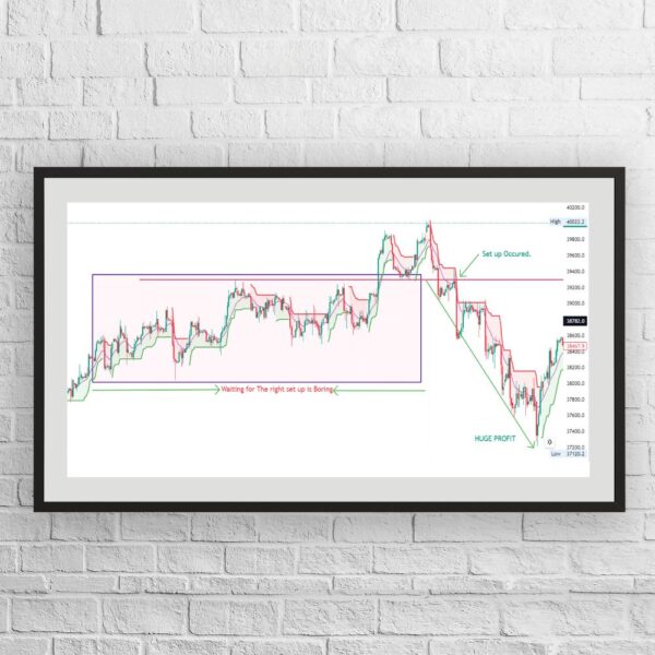 trading psycology